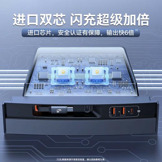 【京东好评2W+】倍思 T-Space  45W快充特斯拉专用拓展坞 BS-TS002 自带C伸缩线+L转换头 2USB口+1C口 商品图6