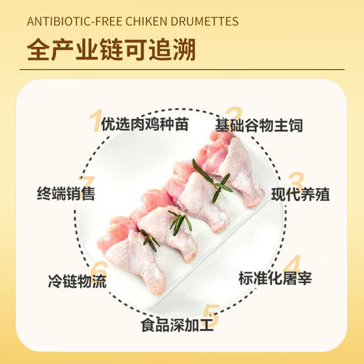 正大-无抗鸡翅根400g/袋 商品图2