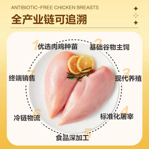 正大-无抗鸡大胸400g/袋 商品图2