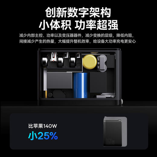 倍思  GaN5 Pro 氮化镓数字电源 快充充电器 2C口+1USB口 商品图4