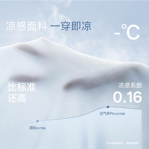 [空气杯Pro]大胸显小无钢圈软支撑透气兔耳杯文胸无痕内衣胸罩 商品图2