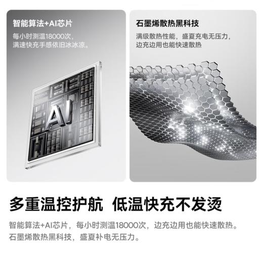 【自用性价比】倍思【国标3c认证可上飞机】充电宝20000毫安自带线30W快充移动电源 苹果安卓适用 E0027Y 商品图7