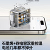 倍思 Super GaN 35W氮化镓快充充电器 自带Typec接口伸缩线+1 Typec输出口 商品缩略图4