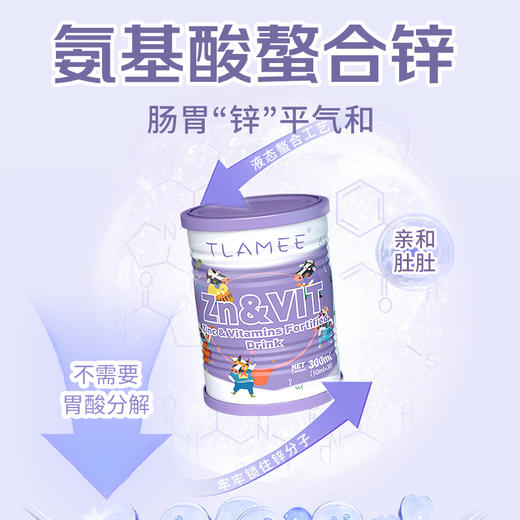 提拉米源生锌多维饮品10ml*30袋/罐 商品图3