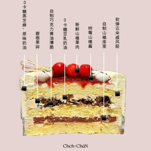 团团圆圆 商品图1