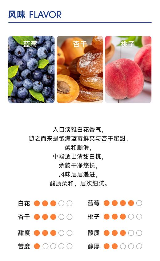 洛里芬德SL9｜蓝莓 杏干 桃子 商品图2