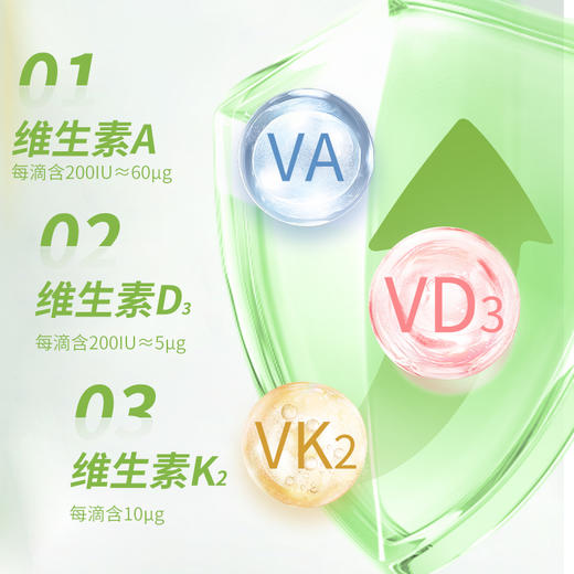 提拉米维生素ADK滴液12ml/瓶 商品图2