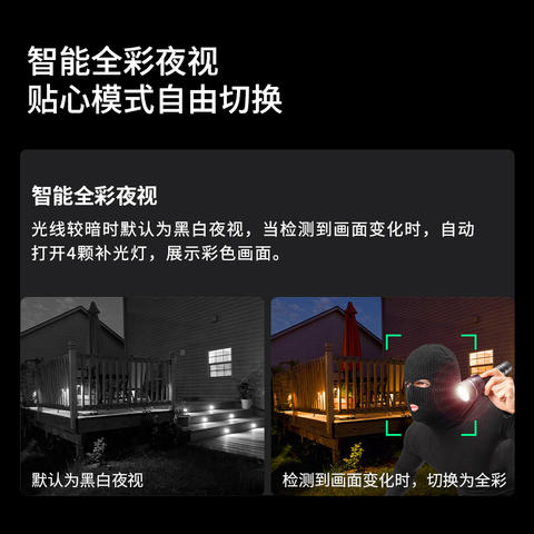 室外球机5C-无线畅联版 商品图3