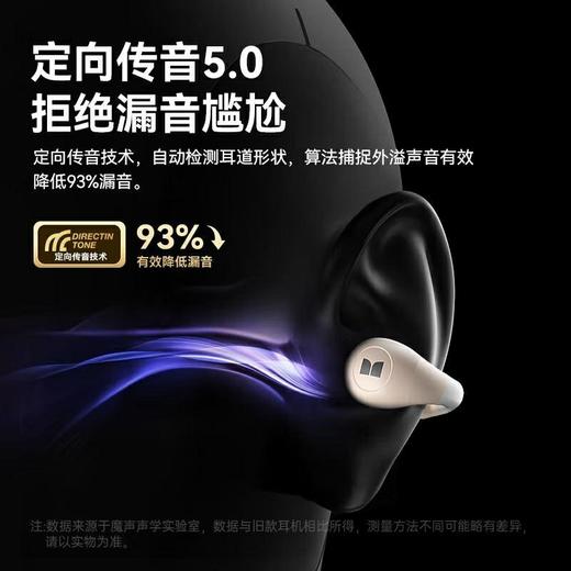 【京东热销评论2W+】魔声（Monster）XKT29 不入耳开放式运动无线蓝牙耳夹耳机 商品图7