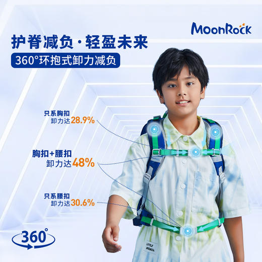 MoonRock梦乐儿童书包幼儿园小学生男女孩减负护脊超轻便双肩包 商品图12