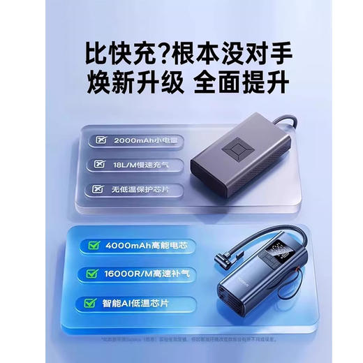 倍思 超迷你Pro无线车载充气泵 星耀黑 便携式汽车用电动打气筒  轮胎车用加气宝 商品图3