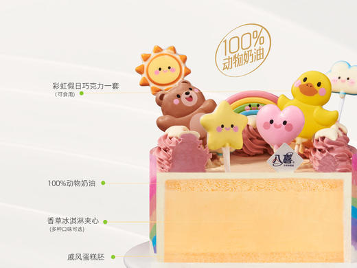 ※【彩虹萌友汇】冰淇淋/水果生日蛋糕 商品图2