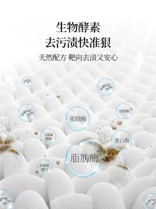 绽家四季繁花香氛洗衣液600ml（桂花与清酒） 商品图4