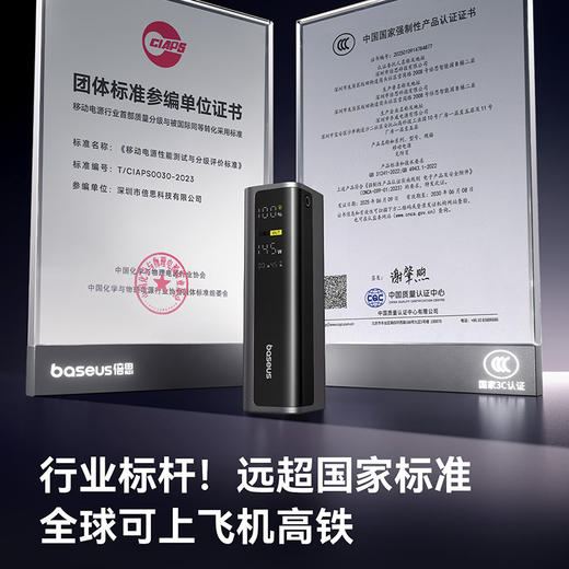 自用性价比【 大功率新款充电宝第一名】倍思 20800mAh 145W大功率快充数显快充移动电源 3C认证可上飞机 2USB口+2Type-C EnerGeek GP12 商品图1