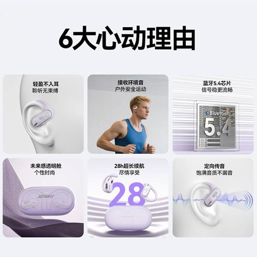 JOWAY乔威 H236 OWS开放式不入耳半透明颜值潮流无线蓝牙耳机 商品图1