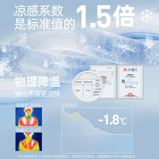 好奇蜜斯无痕内衣女无钢圈新款夏薄一片式无尺码背心式文胸罩套装新款-卡丽 商品图3