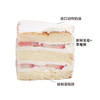 紫罗兰女神 商品缩略图2