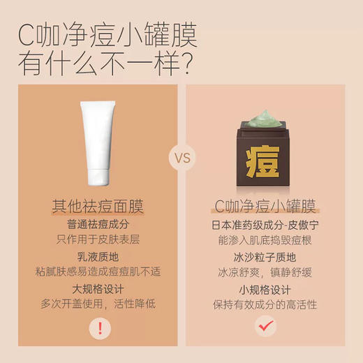C咖净痘爽温和冰沙精华面膜 商品图4
