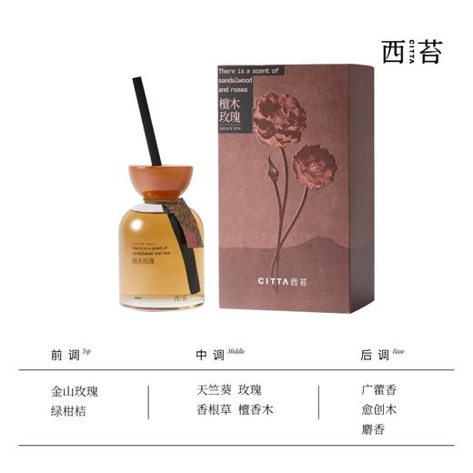 西苔金山玫瑰系列 商品图5