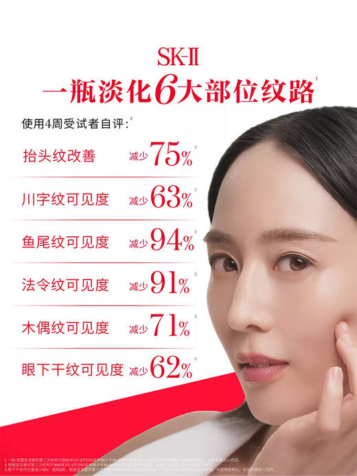 SK-II赋能焕采眼霜15g 商品图2