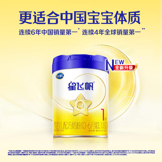 飞鹤星飞帆婴儿配方奶粉1段700g 商品图0