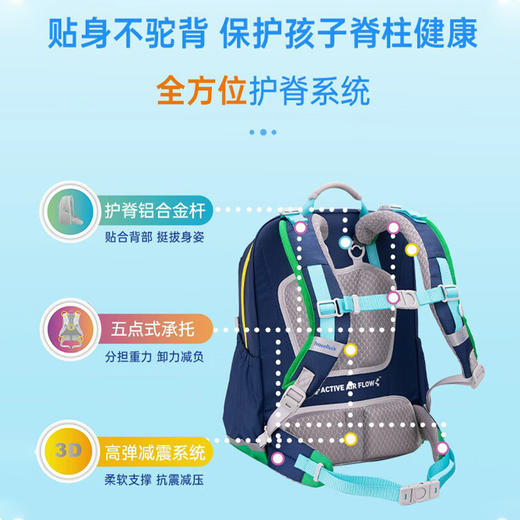 【特价】MoonRock梦乐护脊减负学生书包 25L 商品图3