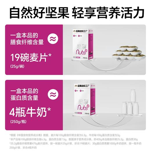 400g天虹牌超级坚果工厂碧根果仁 商品图4