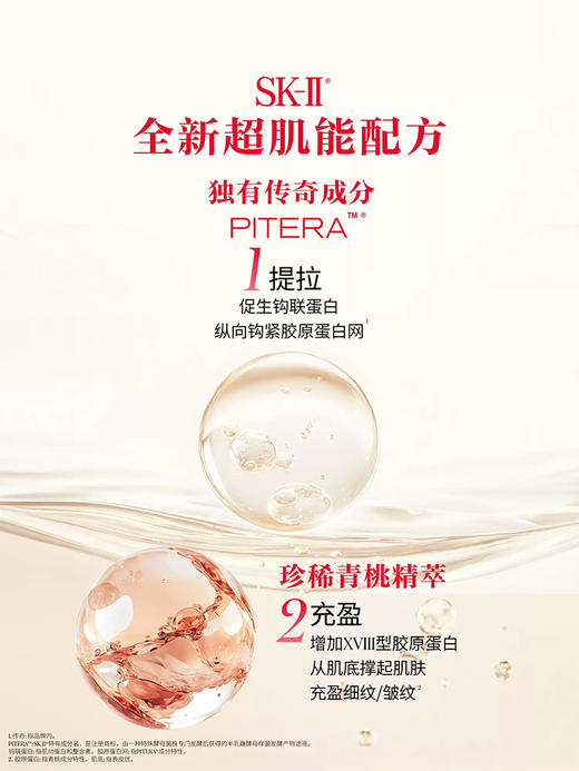 SK-II赋能焕采眼霜15g 商品图3