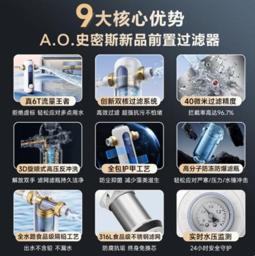 史密斯（510830）DR1800SWi 家用厨下冷热即饮 直饮加热一体机净饮机加热净水器 5档控温 商品图1