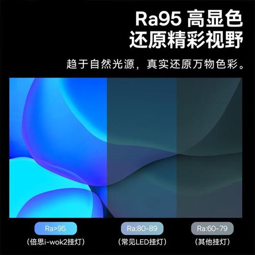 倍思i-wok2系列USB非对称光源屏幕挂灯(青春版)黑色 适用于显示器或笔记本电脑 商品图5