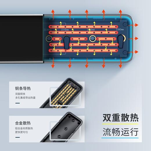 倍思 Type-C全速系列 SSD固态硬盘便携移动硬盘盒 内无固态硬盘 商品图2