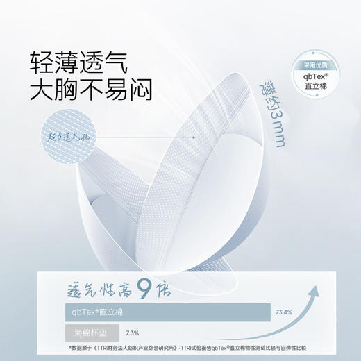 奶糖派内衣女贝壳杯3.0大胸聚拢上托显大漫画胸文胸蕾丝性感胸罩 商品图4