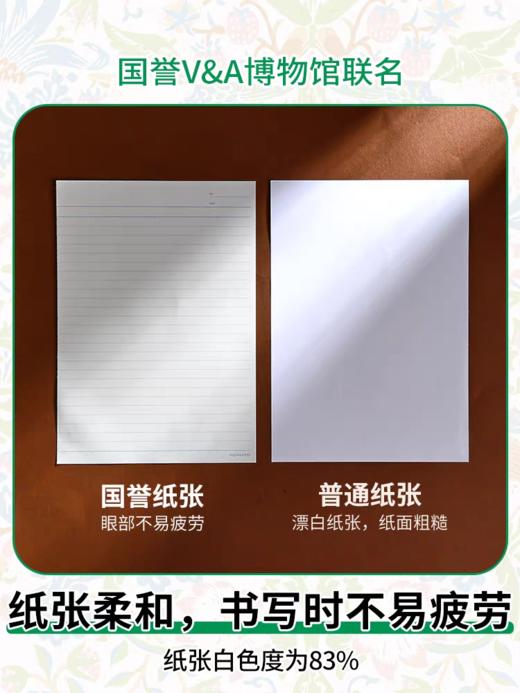 日本KOKUYO国誉×VA博物馆 商品图7