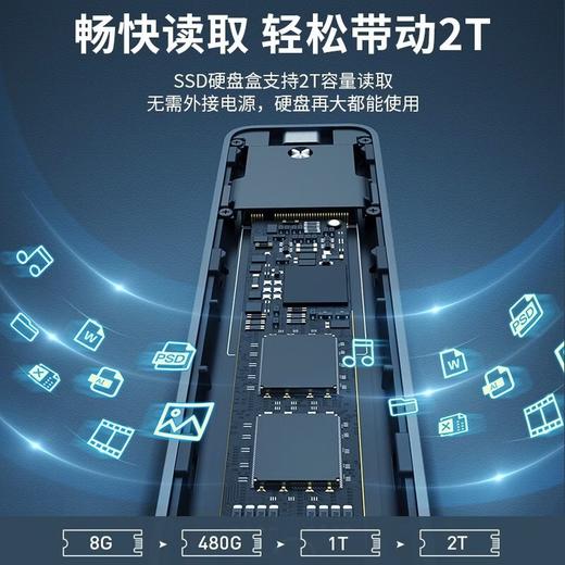 倍思 Type-C全速系列 SSD固态硬盘便携移动硬盘盒 内无固态硬盘 商品图5