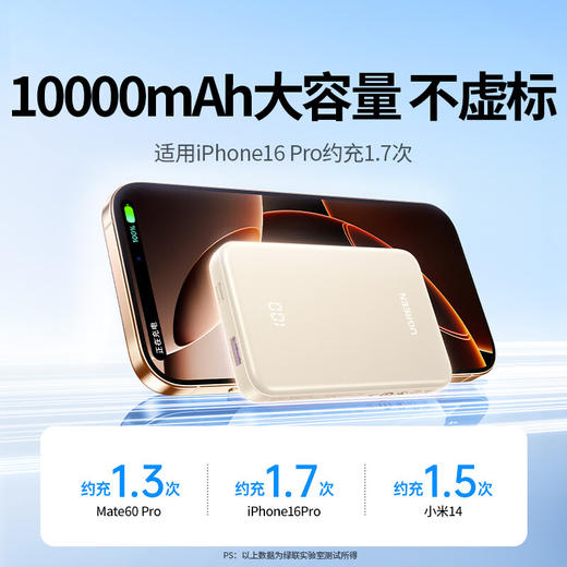 UGREEN绿联 10000mAh 20W 移动电源 商品图4