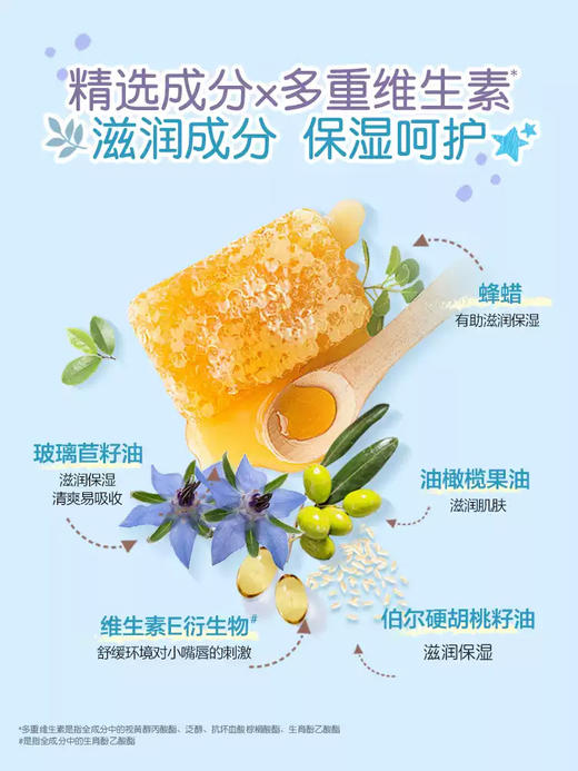 曼秀雷敦曼秀雷敦什果冰小小润唇膏原味3.5g 商品图3