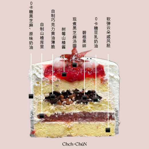 团团圆圆四英寸 商品图1