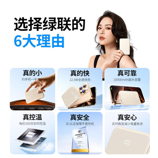 UGREEN绿联 10000mAh 20W 移动电源 商品图1