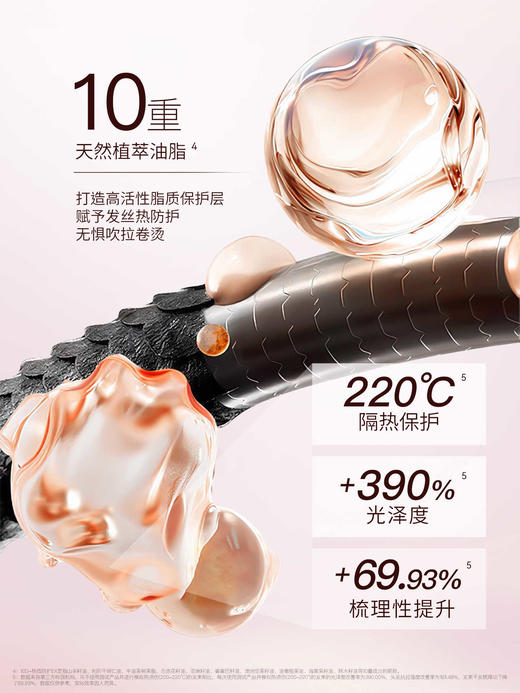 发玛21山茶油菁纯滋养护发精油95ml/118250 护发柔顺改善毛躁 商品图3