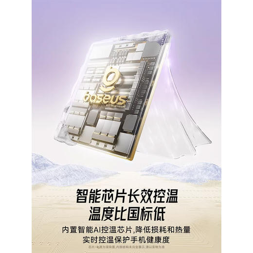 【3C认证】倍思 Super Si超级硅快充充电器1C 20W中规 20w快充头 商品图2