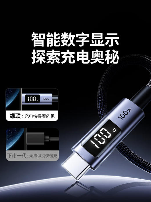 UGREEN绿联 USB-C 数显快充数据线 100W 深空灰 1 m 商品图1