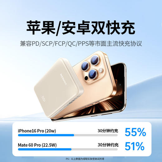 UGREEN绿联 10000mAh 20W 移动电源 商品图3