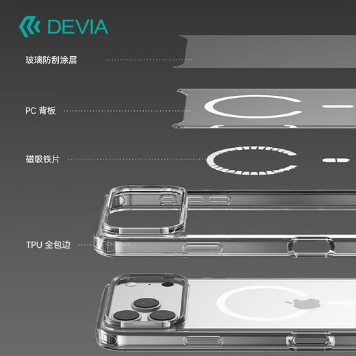 DEVIA迪沃 iPhone 17 系列 透甲系列防摔磁吸保护壳 商品图3