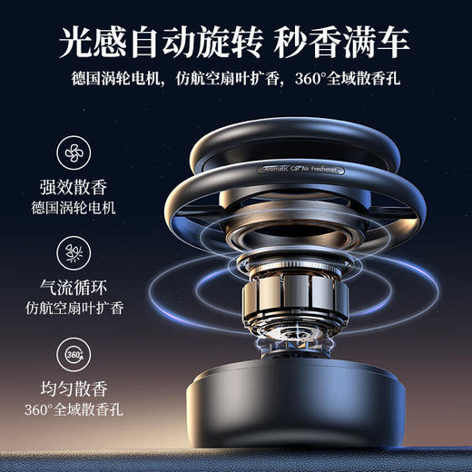 倍思 高端车载香薰摆件 逸动 太阳能动力旋转扩香 无需充电 配套三个香薰片 商品图1