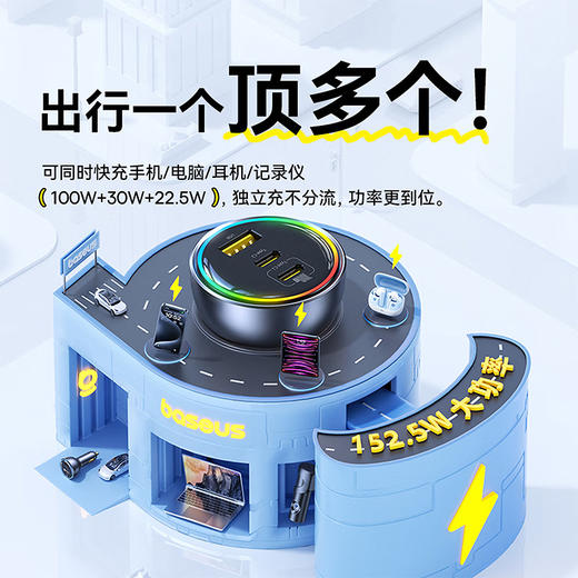 【京东热销4W+】倍思 尊享 多路快充车载充电器C+C+U 152.5W 超级快充点烟器充电头PD100W转换器一托三 可充笔记本平板手机 商品图2
