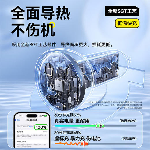 【京东热销4W+】倍思 尊享 多路快充车载充电器C+C+U 152.5W 超级快充点烟器充电头PD100W转换器一托三 可充笔记本平板手机 商品图4