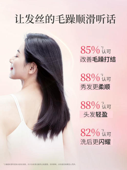 阿道夫轻柔丝滑洗发乳液800ml 商品图2