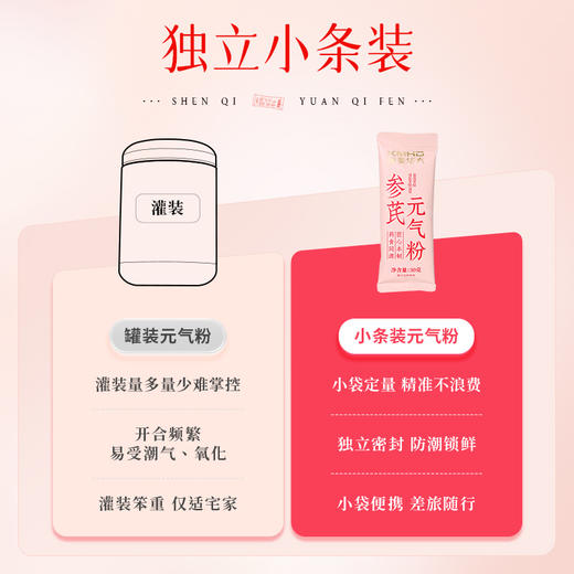 康美参芪元气粉900克（30袋） 代餐粉食养药食同源冲调谷物日常冲调粥年货礼盒 商品图6