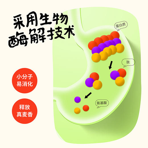 有机青稞燕麦奶200ml*10盒 商品图7