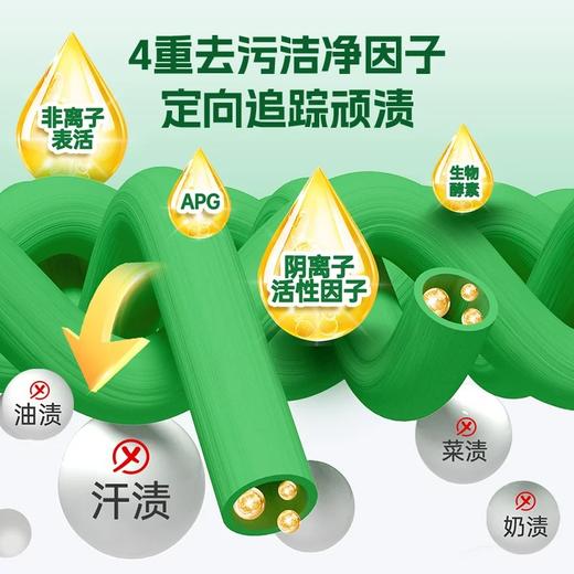 水卫士3D深层洁净洗衣液3.2kg【地推活动商品，请现场下单】 商品图1